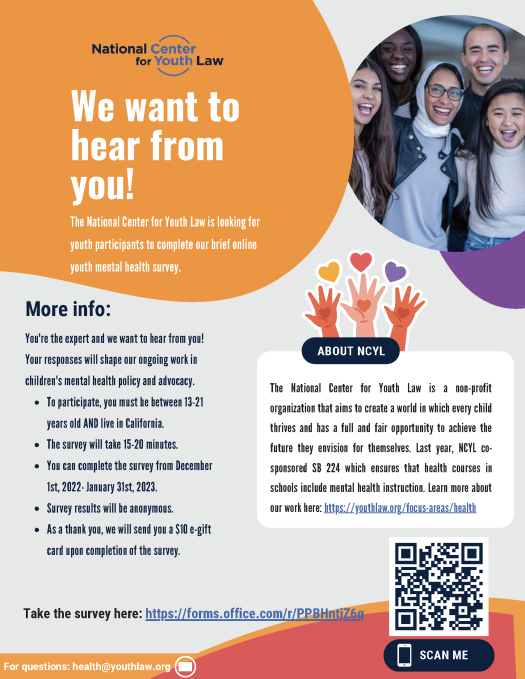 Youth Mental Health Survey