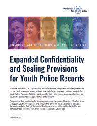 Report cover with title and collage of five photos of young people's faces in bright colors